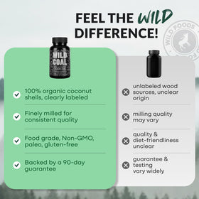 Flacon de capsules Wild Foods sur un fond neutre