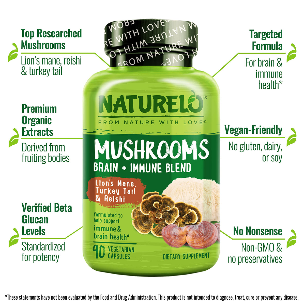 Flacon de champignons NATURELO avec étiquette visible