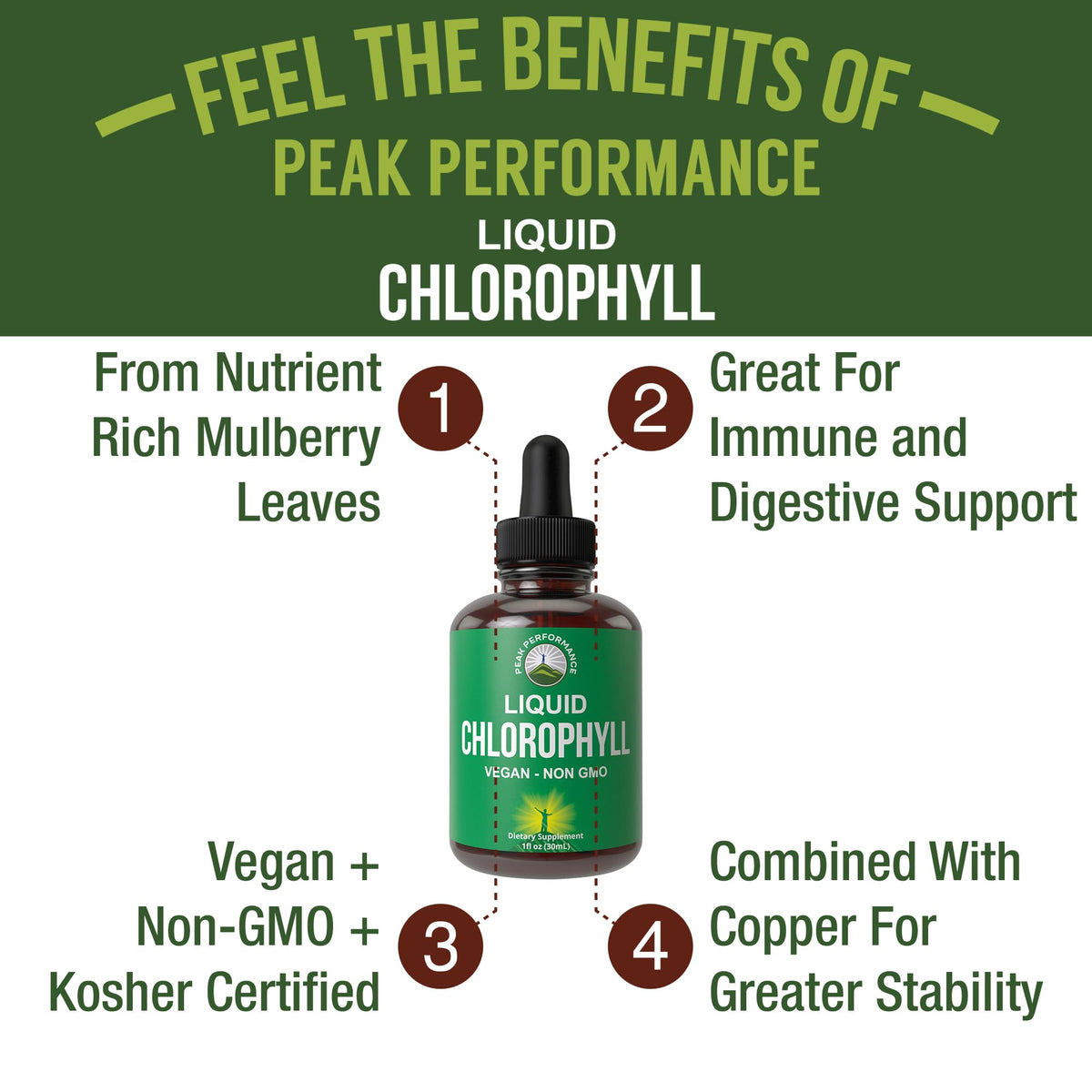 Flacon de chlorophylle liquide Peak Performance avec étiquette