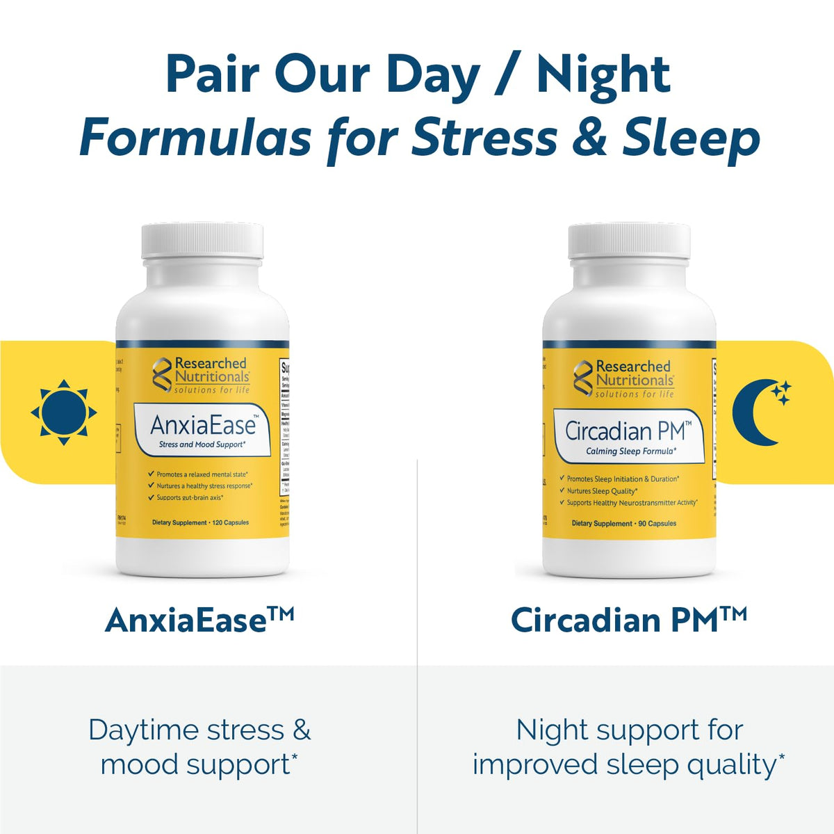 Flacon de Circadian PM de Researched Nutritionals ouvert montrant les capsules