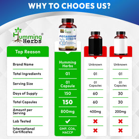 Flacon de citrate de potassium Humming Herbs sur une table