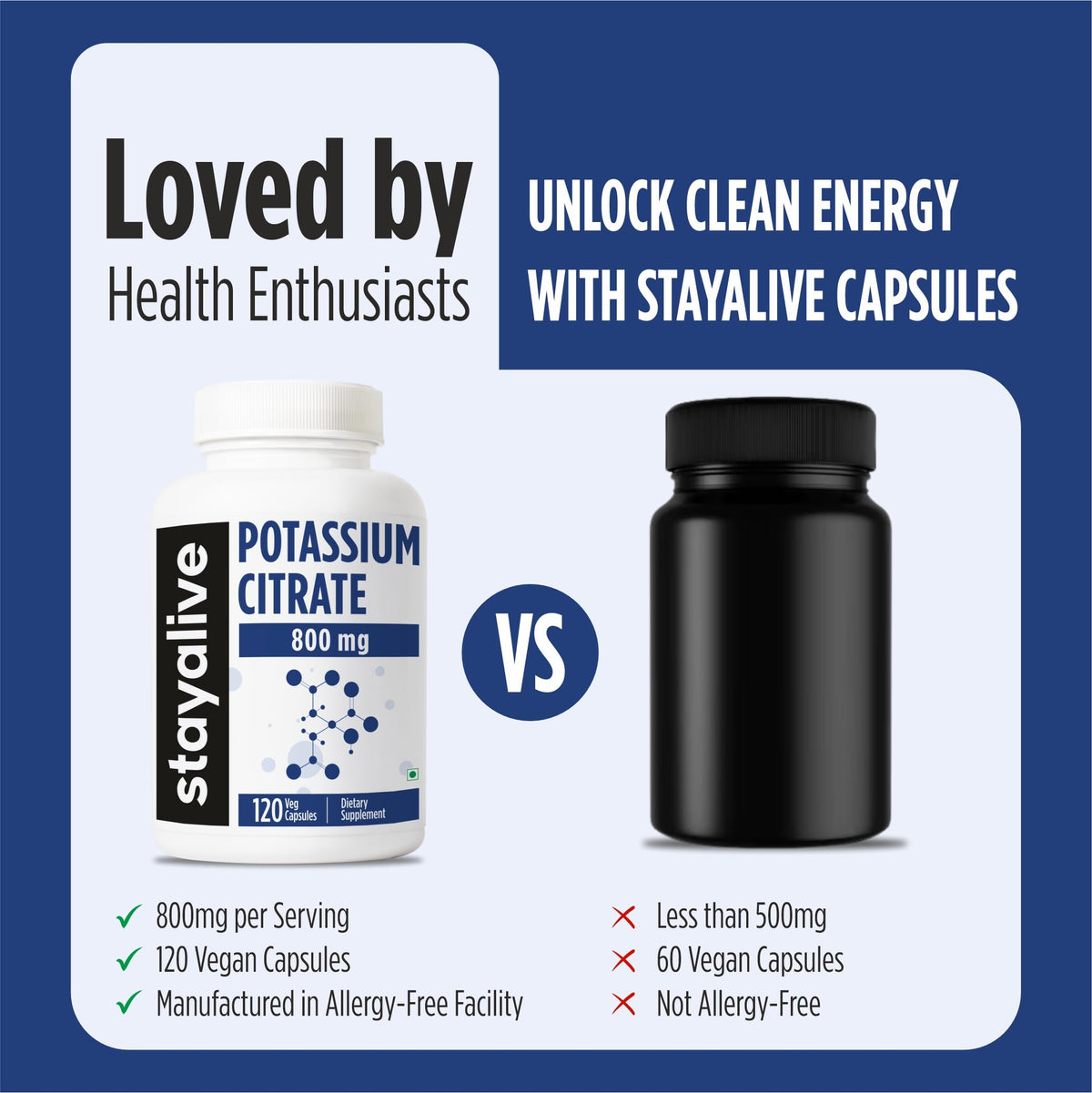Flacon de citrate de potassium STAYALIVE avec dosage sur l'étiquette