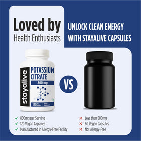Flacon de citrate de potassium STAYALIVE avec dosage sur l'étiquette