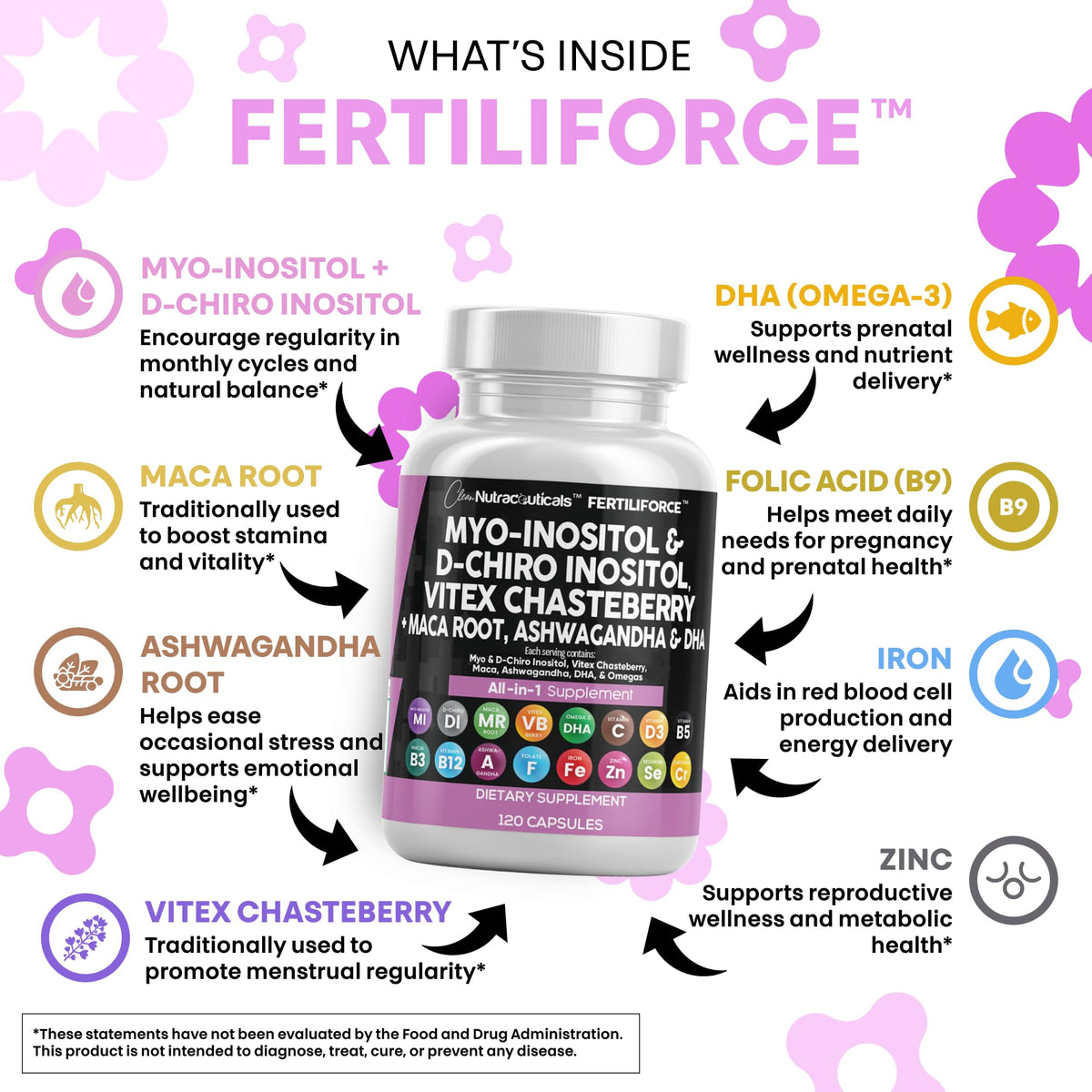 Flacon de Clean Nutraceuticals avec 120 gélules de Myo-Inositol et D-Chiro Inositol