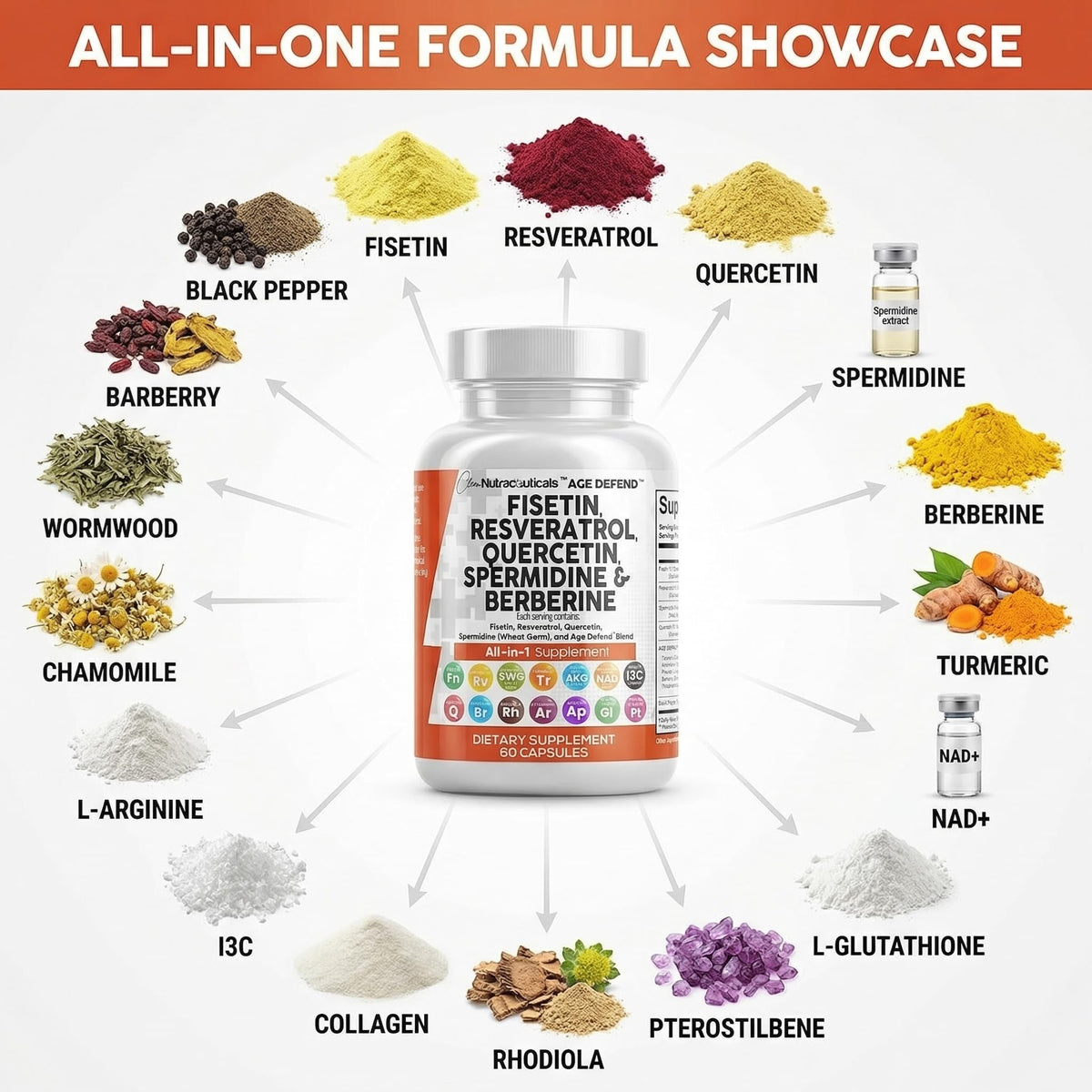 Flacon de Clean Nutraceuticals avec capsules à côté