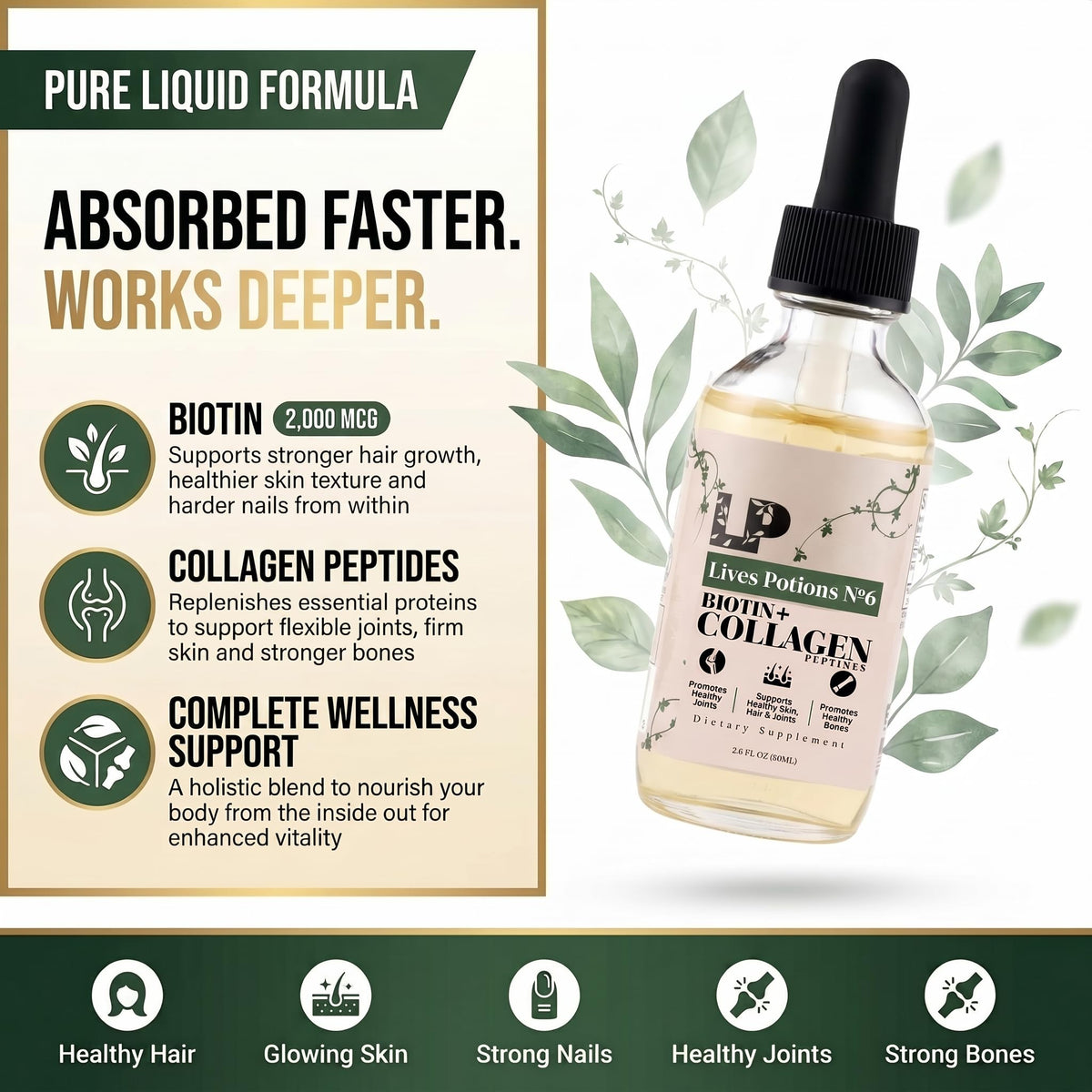 Flacon de collagène liquide avec pipette Lives Potions