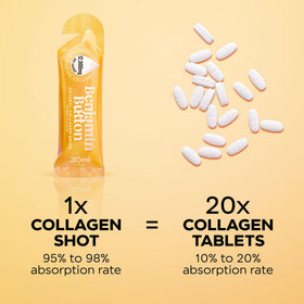 Flacon de collagène marin liquide Benjamin Button 12 000mg sur fond blanc