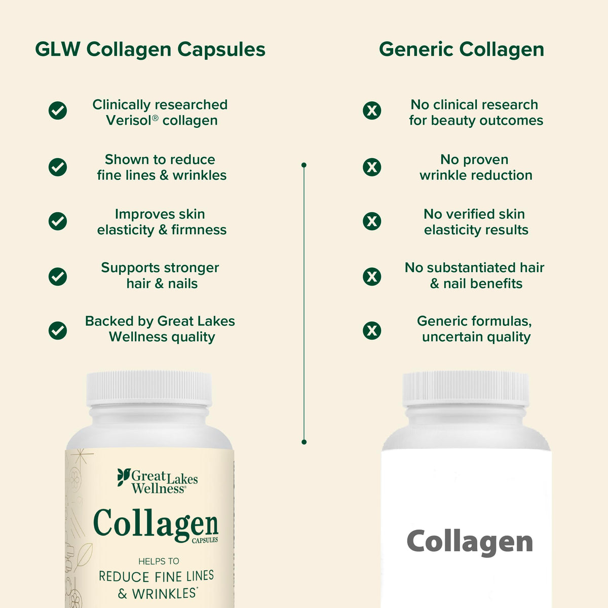 Flacon de collagène peptides Great Lakes Gelatin sur une table en bois