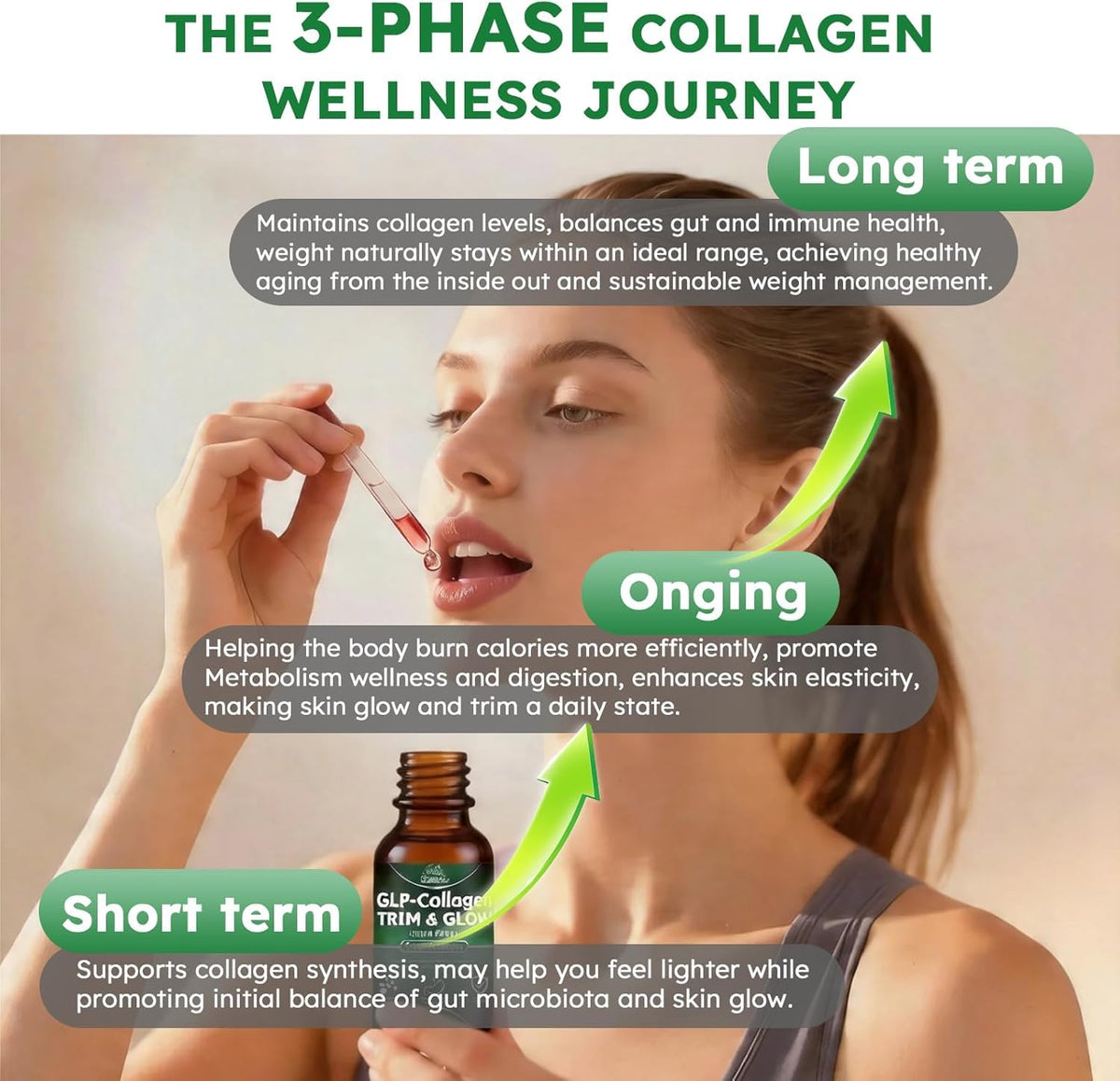 Flacon de collagène Scibalia avec dosage de 2 mL