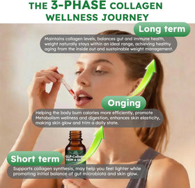Flacon de collagène Scibalia avec dosage de 2 mL