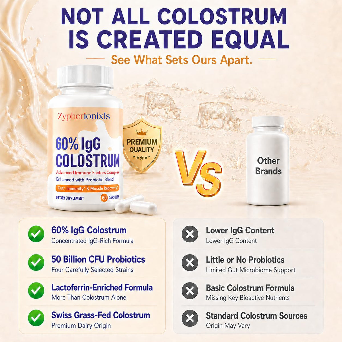 Flacon de colostrum bovin Zypherionixls ouvert avec capsules visibles