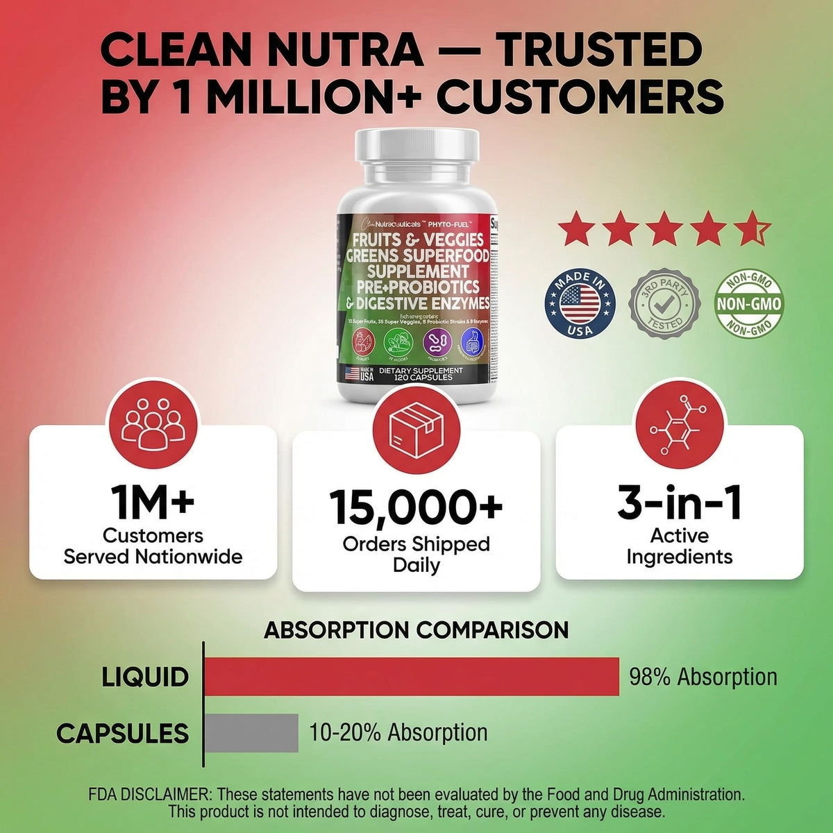 Flacon de complément alimentaire Fruits et Légumes Clean Nutraceuticals sur une table en bois