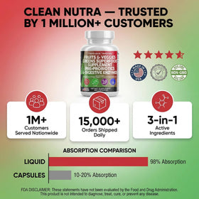 Flacon de complément alimentaire Fruits et Légumes Clean Nutraceuticals sur une table en bois