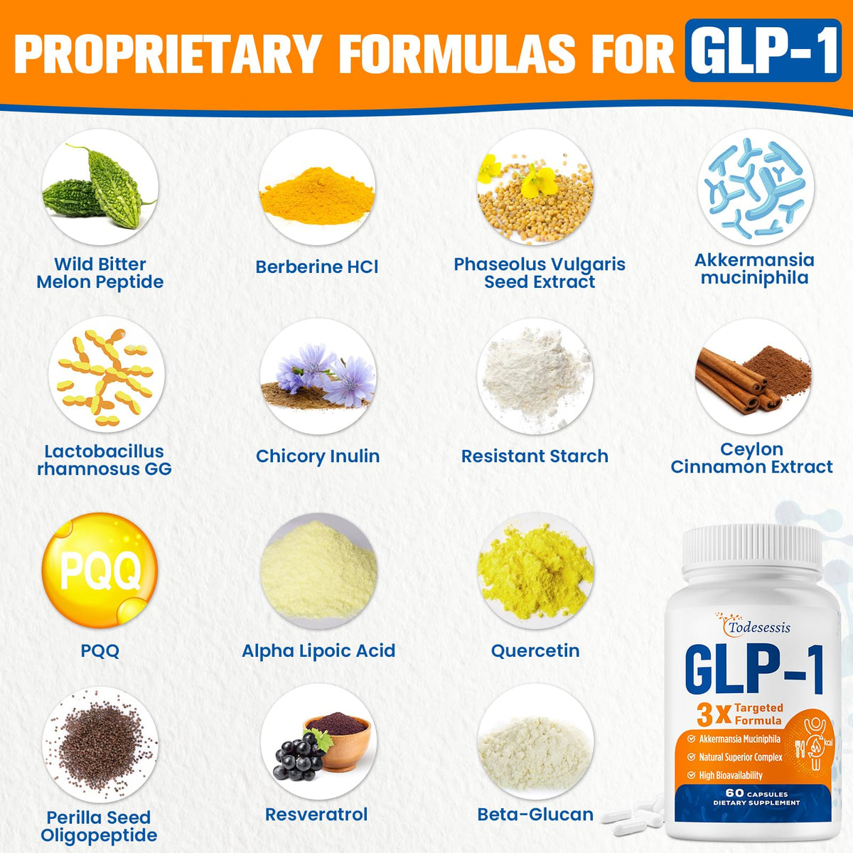 Flacon de Complément Alimentaire GLP-1 Todesessis avec étiquette