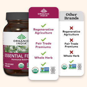Flacon de complément alimentaire ORGANIC INDIA avec étiquette visible