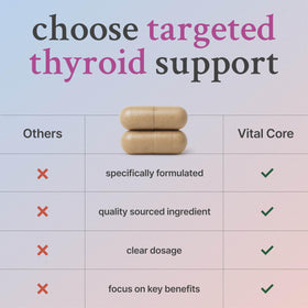 Flacon de complément alimentaire thyroïdien Vital Core avec capsules visibles
