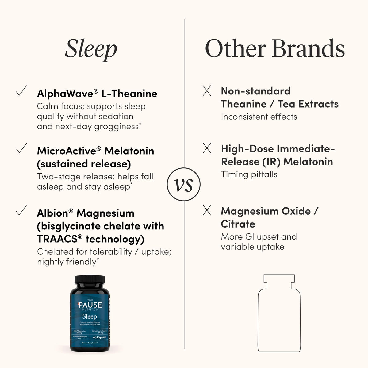 Flacon de complément de sommeil sur une table