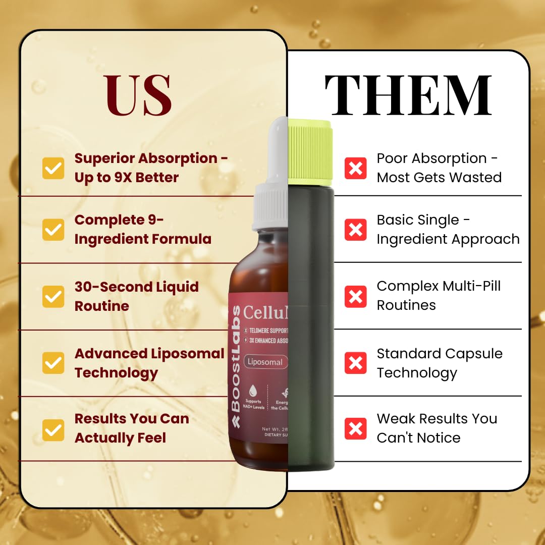 Flacon de complément Liposomal NAD+ avec compte-gouttes