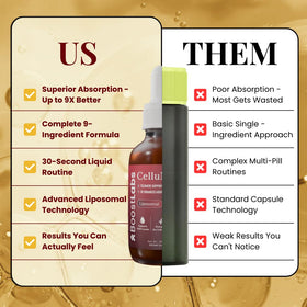 Flacon de complément Liposomal NAD+ avec compte-gouttes
