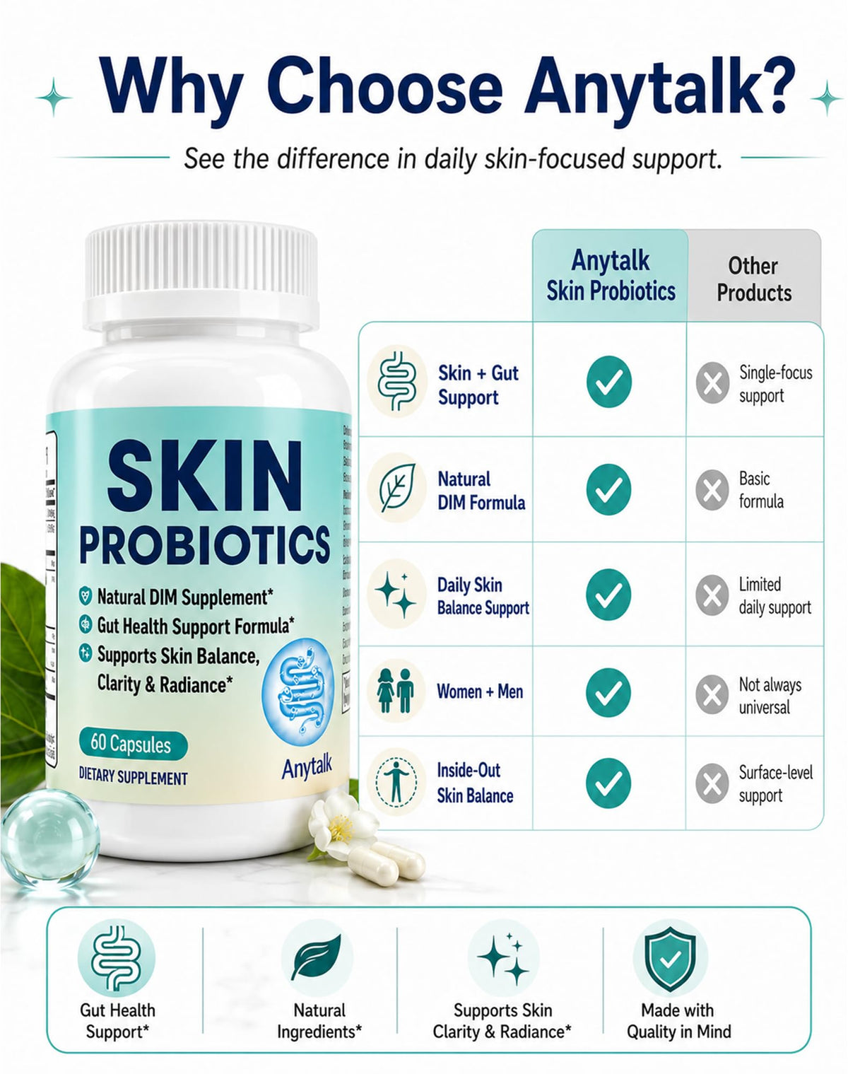 Flacon de complément probiotique avec étiquette visible