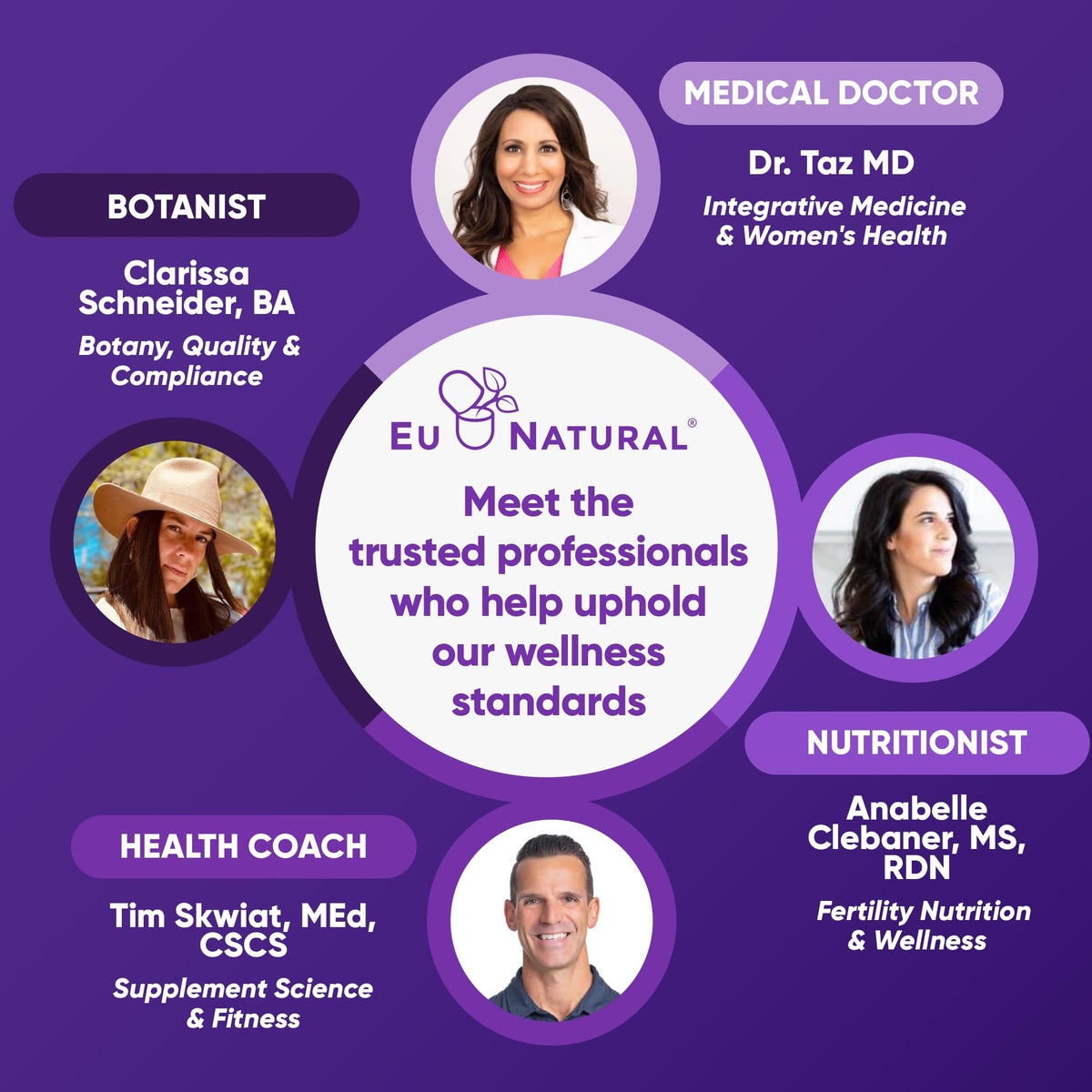 Flacon de compléments alimentaires Eu Natural Menopause avec des ingrédients naturels