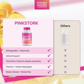 Flacon de Complexe de Cortisol Pink Stork ouvert avec capsules visibles