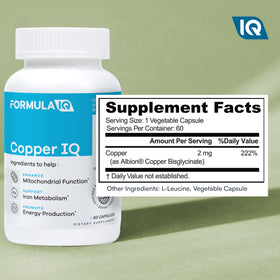 Flacon de Copper IQ de FIQ avec étiquette visible