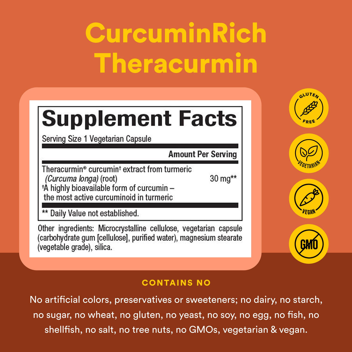 Flacon de CurcuminRich Theracurmin de Natural Factors avec étiquette visible