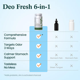 Flacon de Deo Fresh U+FITJOURNEY avec un verre d'eau