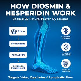 Flacon de Diosmin Hesperidin 1000mg avec étiquette visible