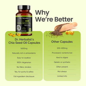 Flacon de Dr. HERBALIST Huile de Graines de Chia 60 capsules