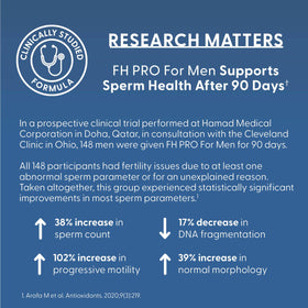 Flacon de Fairhaven Health FH Pro pour Hommes ouvert, montrant les capsules