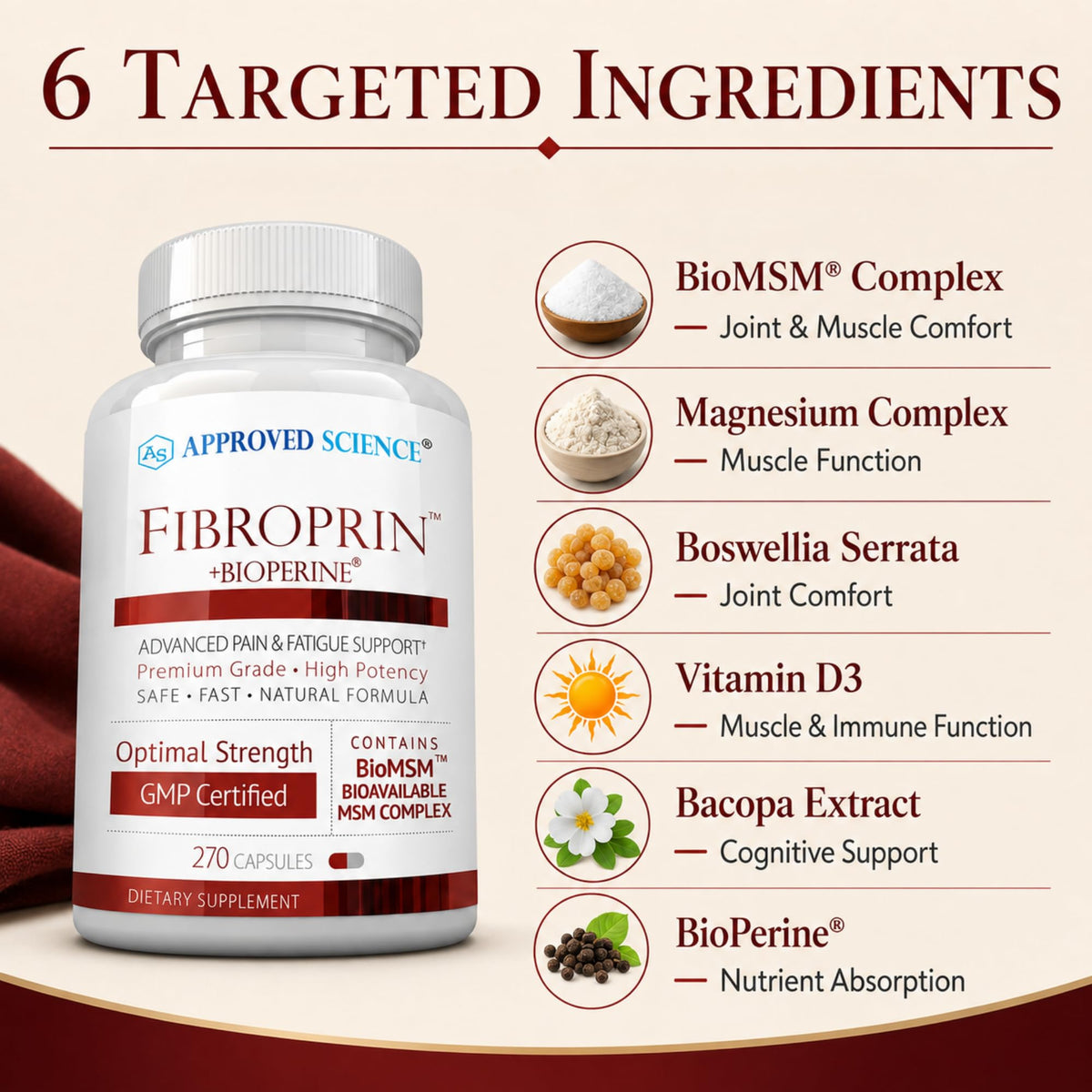 Flacon de Fibroprin ouvert montrant les capsules à l'intérieur
