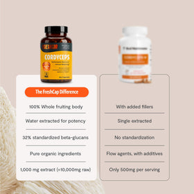 Flacon de FreshCap Mushrooms Cordyceps avec fond naturel