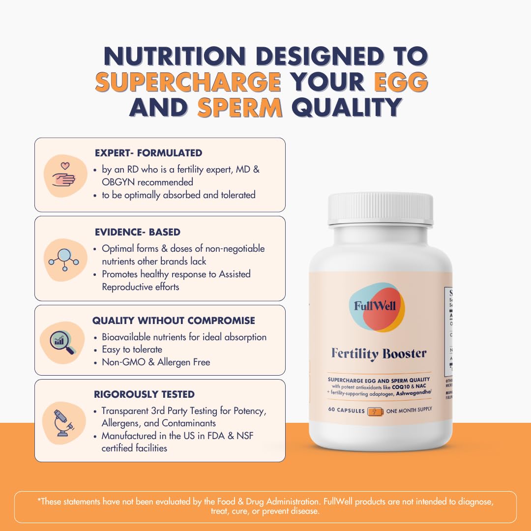 Flacon de FullWell Fertility support avec capsules