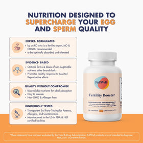 Flacon de FullWell Fertility support avec capsules