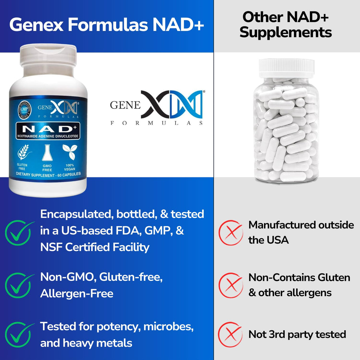 Flacon de Genex Formulas NAD+ 250mg ouvert avec capsules visibles