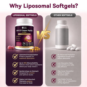 Flacon de GHK-CU ouvert avec gélules visibles