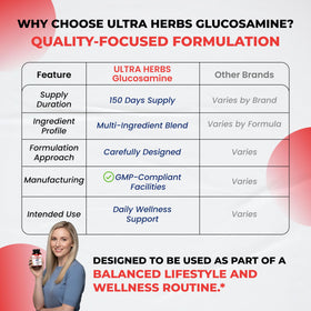 Flacon de Glucosamine Chondroitin MSM ULTRA HERBS avec étiquette visible