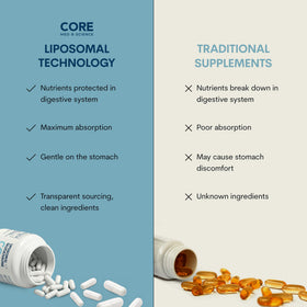 Flacon de glutathion liposomal Core Med Science sur fond blanc