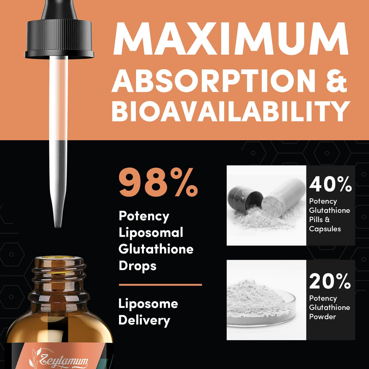 Flacon de glutathion liposomal Zeylamum avec étiquette visible