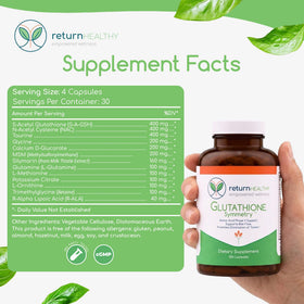 Flacon de Glutathione Symmetry ouvert montrant les capsules