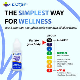 Flacon de gouttes alcalines Alkazone avec gouttes dans un verre d'eau