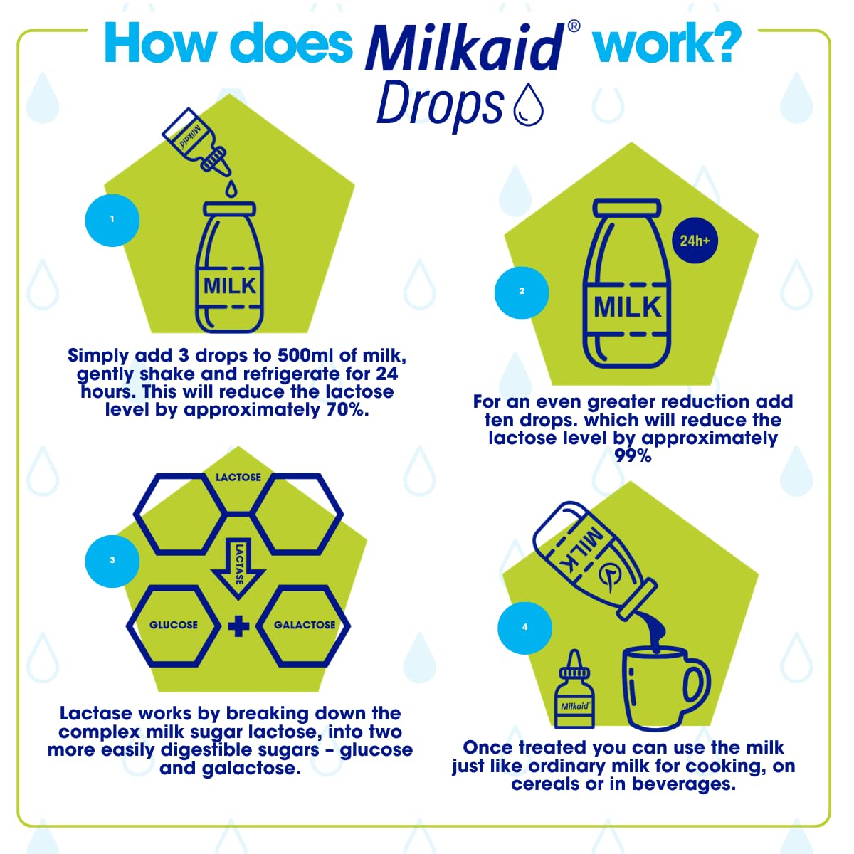 Flacon de Gouttes d'Enzyme Lactase Milkaid avec étiquette et dosage