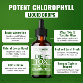 Flacon de gouttes de chlorophylle liquide Total Nutra 50mg, menthe, vue de dos