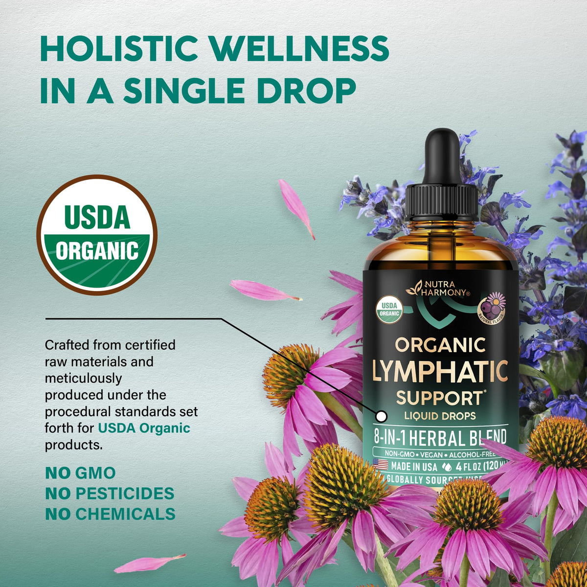 Flacon de Gouttes de Drainage Lymphatique NUTRAHARMONY sur un fond neutre
