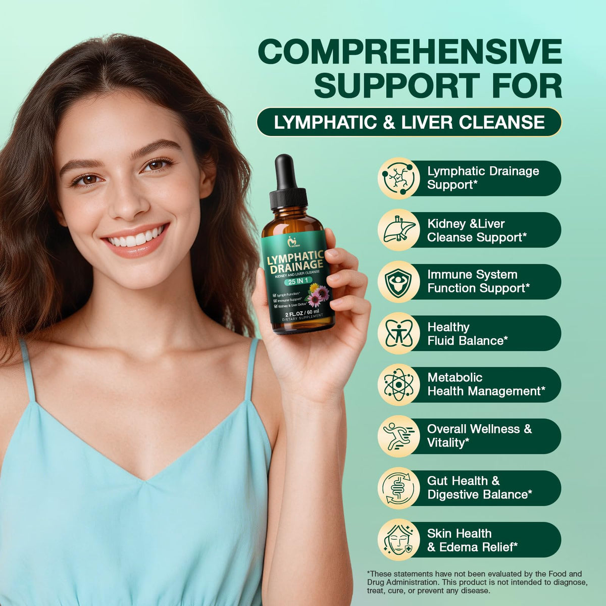 Flacon de gouttes drainage lymphatique MOSRAY 60ml sur fond blanc