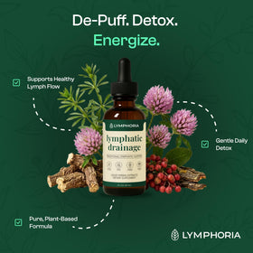 Flacon de Gouttes Drainantes Lymphatiques LYMPHORIA avec étiquette