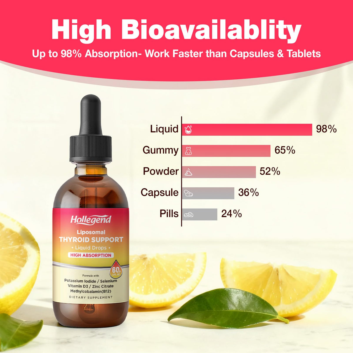 Flacon de gouttes HOLLEGEND sur un fond naturel