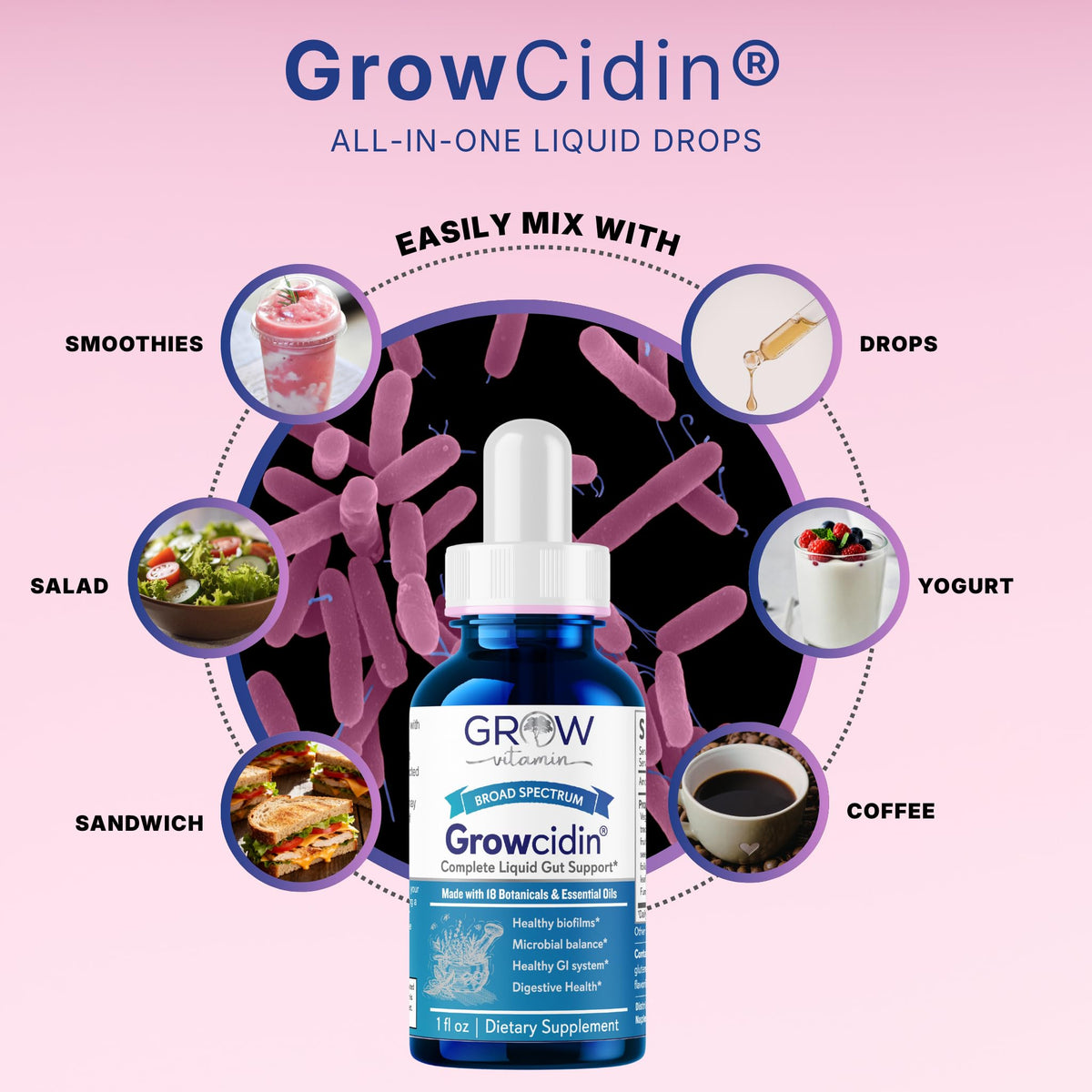 Flacon de Growcidin accompagné d'autres compléments alimentaires